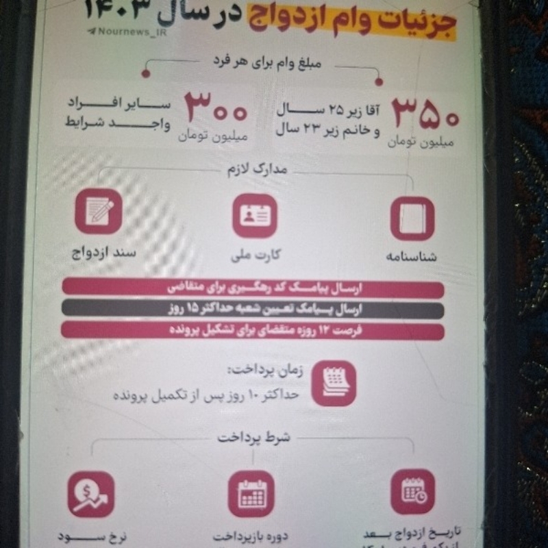 خرید وام ازدواج مشهد در مشهد شهر مشهد